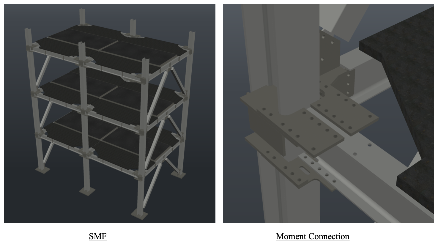 Modular Testbed Building: A Shared-Use Reusable Equipment Resource