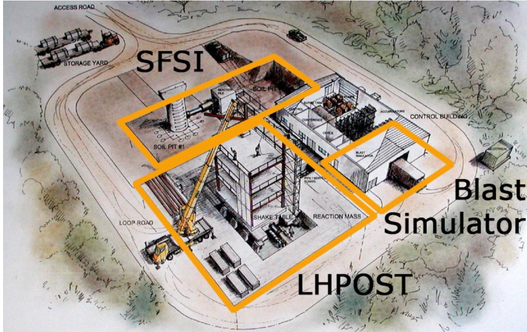 ESEC facilities