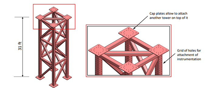 safety towers